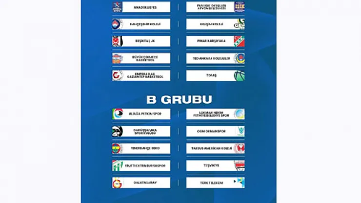 BGL'de gruplar belli oldu