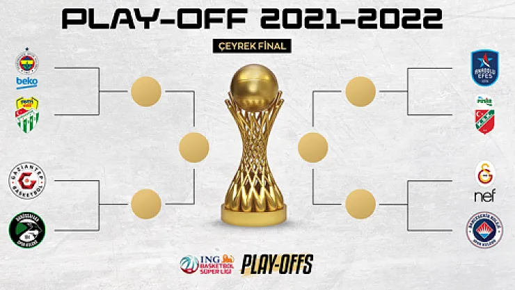 BSL’de Play-Off eşleşmeleri belli oldu