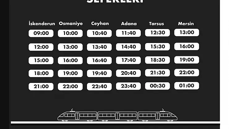 Depremzedeler için tren seferi düzenlenecek