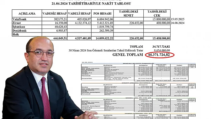 Eski Başkan’dan Yeni Başkan’a: Makam’ı Patates tarlası sanma