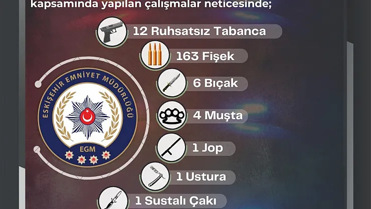Eskişehir'de Ruhsatsız Silah Ve Kesici Alet Ele Geçirildi