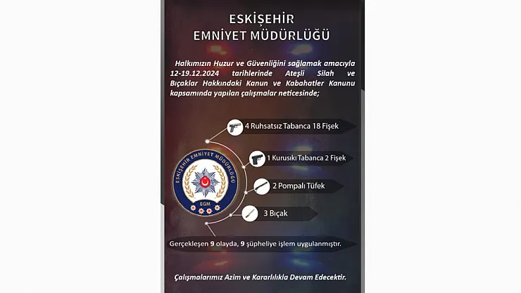 Eskişehir'de Silah ve Bıçak Operasyonu: 9 Gözaltı