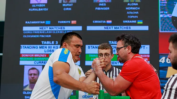 Eskişehirli Sporculardan Dünya Şampiyonasında Büyük Başarı