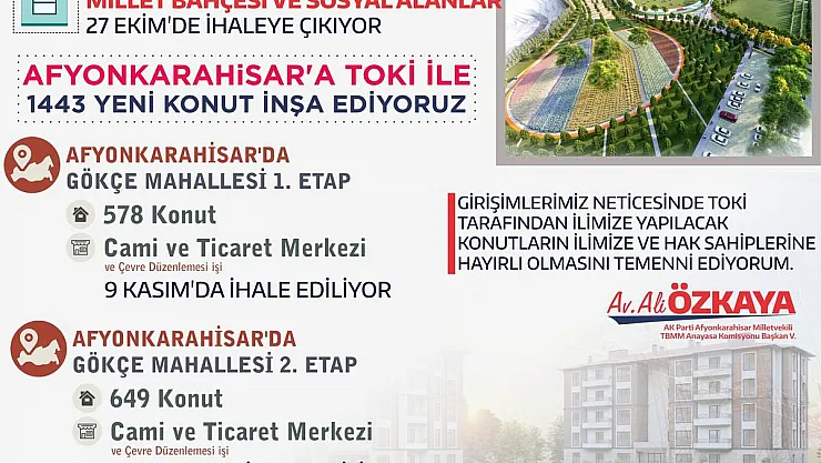 Gökçe Mahallesi TOKİ konutları Kasım’da ihalede