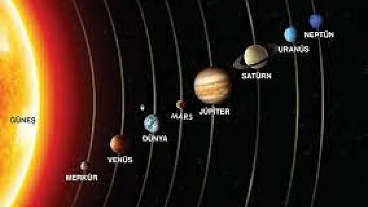 Güneş'e en yakın gezegen hangisidir?