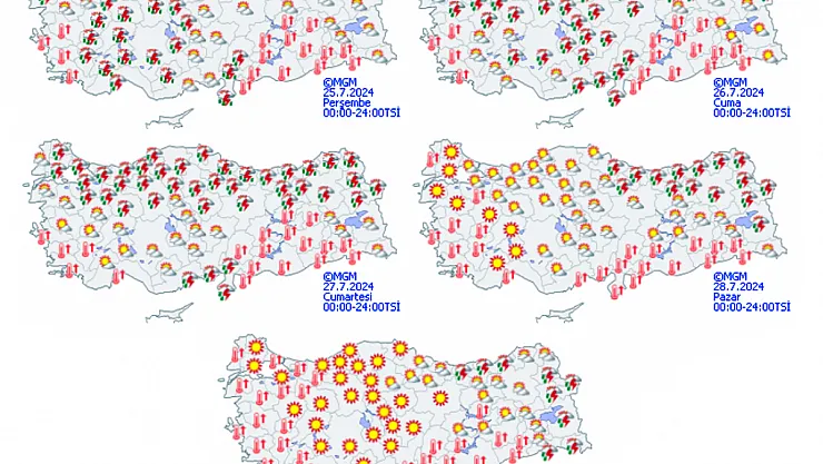 Hava Durumu. Afyon’da Hava Nasıl Olacak?