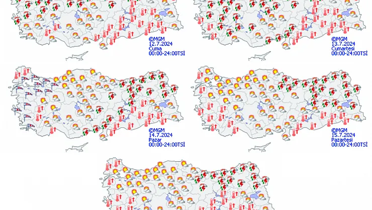Hava Durumu. Afyon’da Hava Nasıl Olacak?