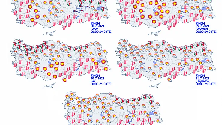 Hava Durumu. Afyon’da Hava Nasıl Olacak?