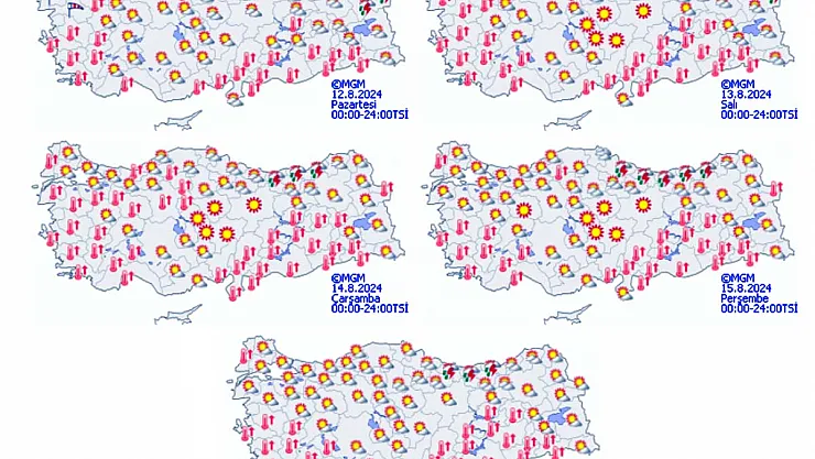 Hava Durumu. Afyon’da Hava Nasıl Olacak?
