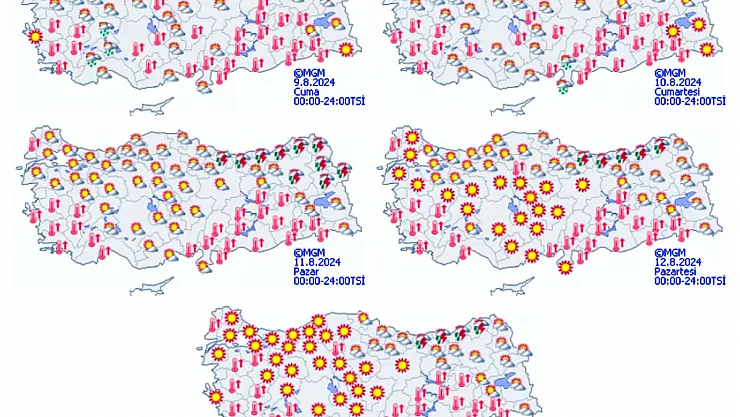 Hava Durumu. Afyon’da Hava Nasıl Olacak?