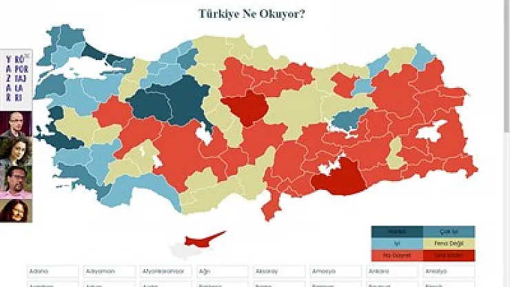 İnternetten kitap satın almada 48’inci sıradayız