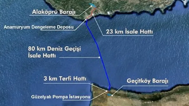 KKTC'ye su temini için sözleşme imzalandı