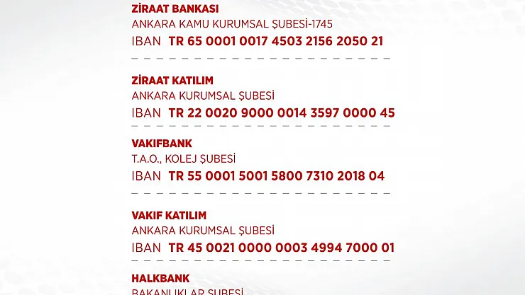 “Milli Dayanışma Kampanya”sına büyük destek