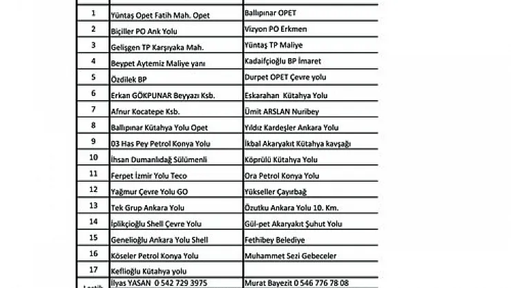 Nöbetçi akaryakıt istasyonları belirlendi