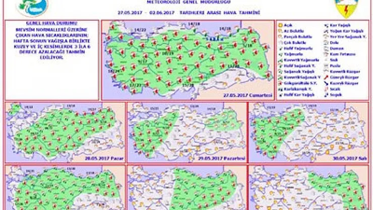 Ramazan’ın ilk haftası serin ve yağışlı