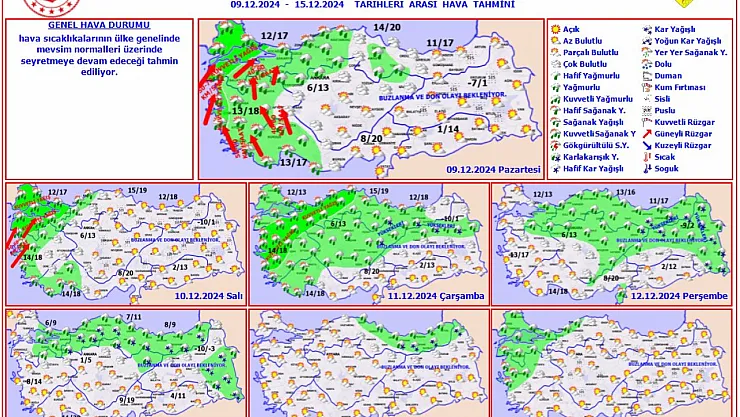 Tüm Bölgede Yağış Var, Afyon'da Yok