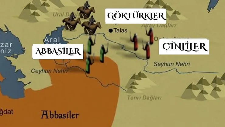 Türklerin İslamiyet'e İlk Adımları