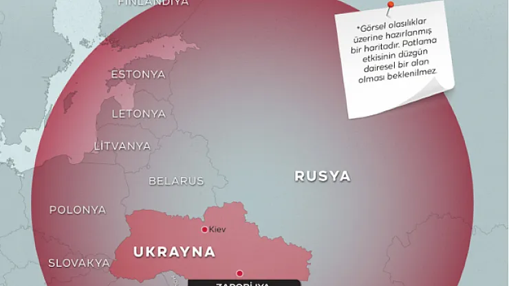 Ukrayna nükleer santral patlaması