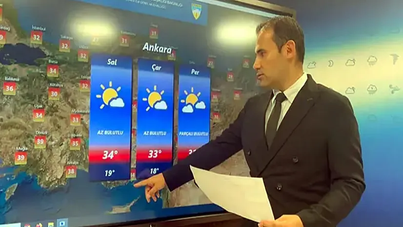 Sıcaklıklar 8 İla 10 Derece Düşecek