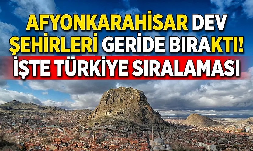 Afyonkarahisar Dev Şehirleri Geride Bıraktı! İşte Türkiye Sıralaması
